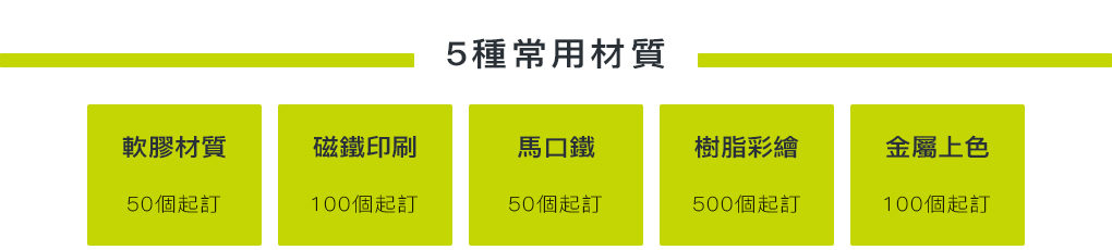 冰箱貼常用材質