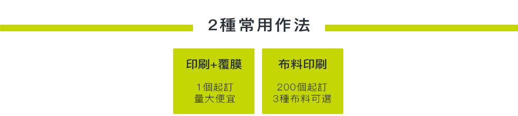 馬口鐵胸章2種作法