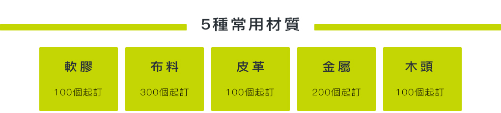 行李吊牌-5種材質