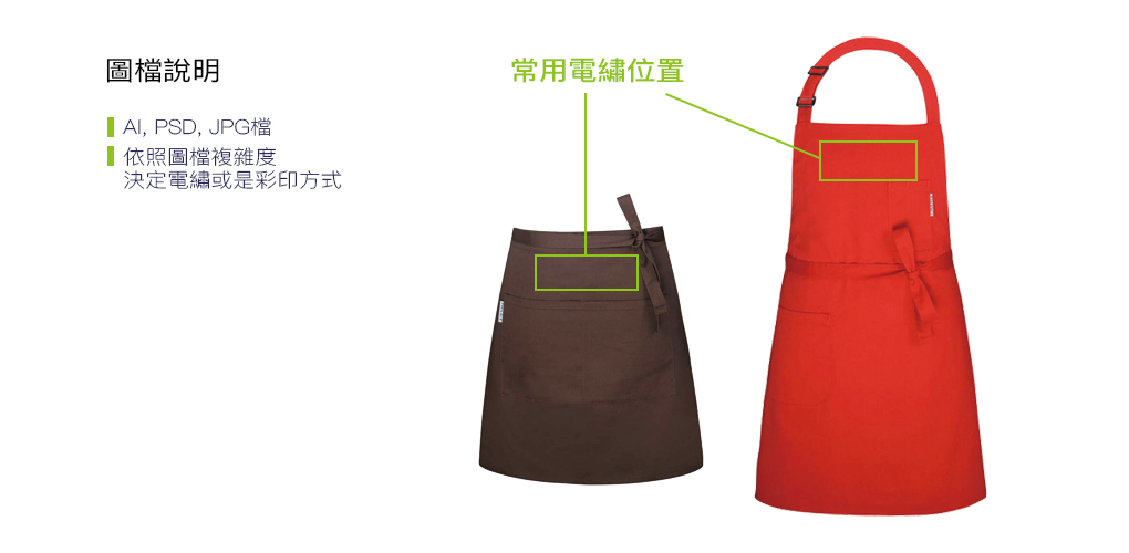 圍裙,圍裙訂做